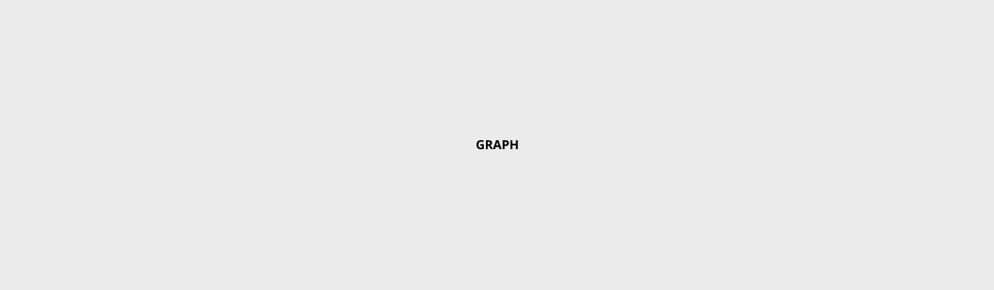 graph_img